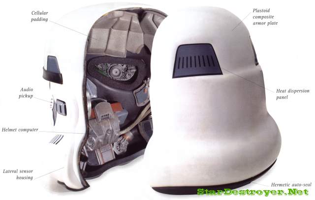 Cutaway diagram of a stormtrooper helmet from SWVD