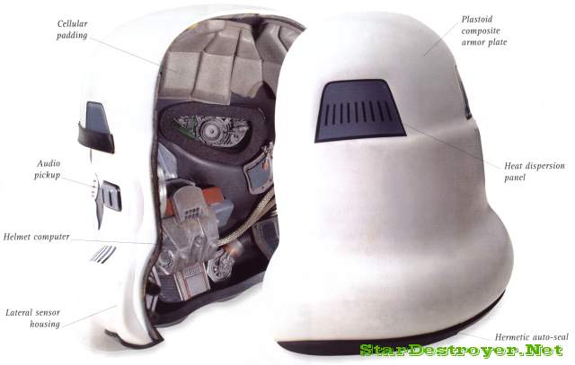 Inside a Storm trooper Helmet. [500×451] : ThingsCutInHalfPorn