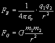 The laws of electromagnetic repulsion and gravitational attraction